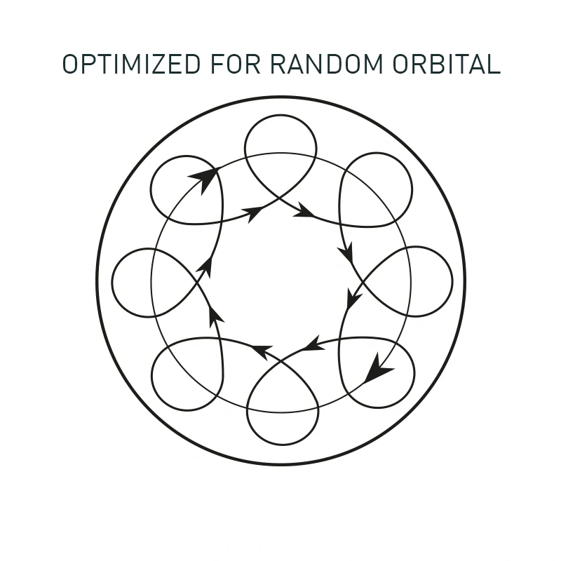 RUPES Medium Foam Pad Green - 70mm - stredný pad