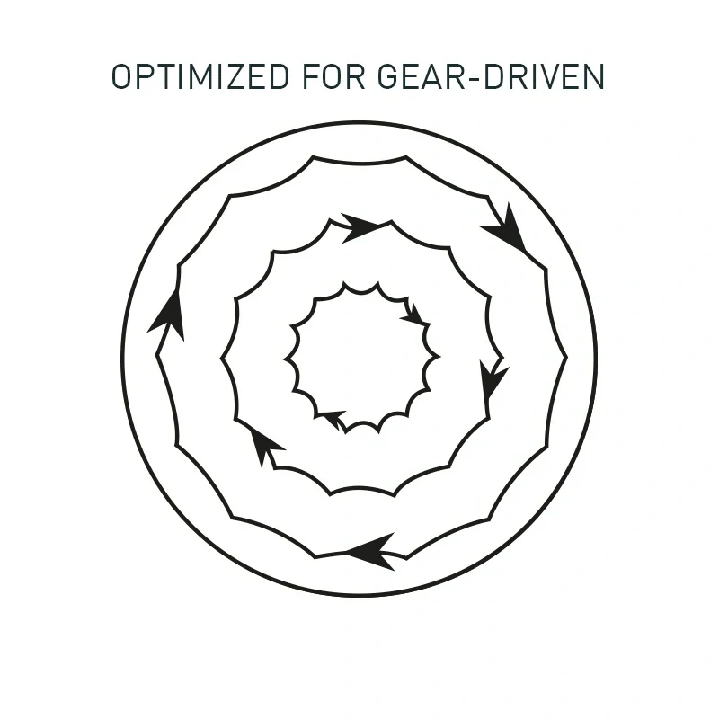 RUPES Coarse Wool Pad Blue - vlnený rezný pad