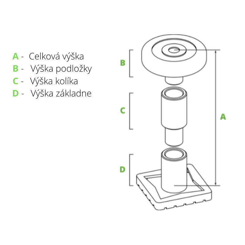 QUICKJACK SUV Adapter Kit - stohovateľné adaptéry